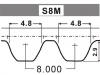 Steuerriemen Timing Belt:13568-59095