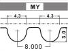 时规带 Timing Belt:13568-29015