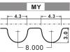 时规带 Timing Belt:13568-69095